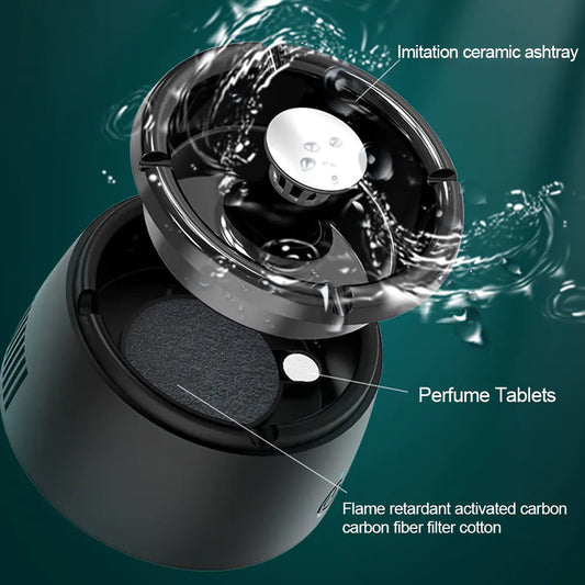 Air Purifying Ashtray
